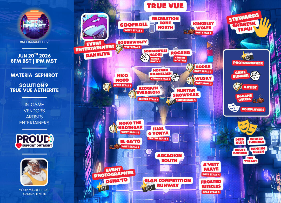 Neon Market Jun 20th 2026 Map