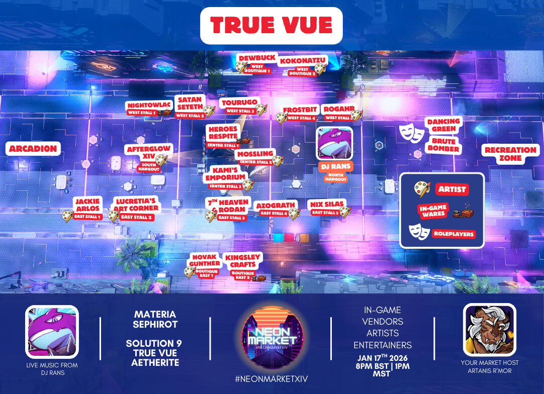 Neon Market Jan 17th 2026 Map
